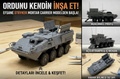 Stryker M1129 MCV-B Zırhlı Havan Aracı Maketi